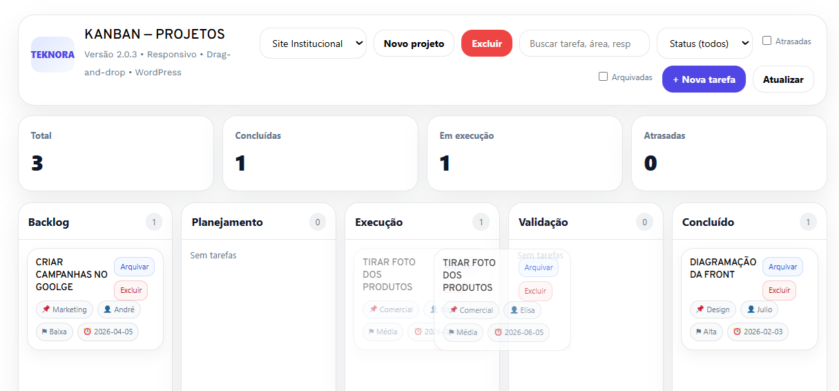Gestão de projetos no Teknora Kanban